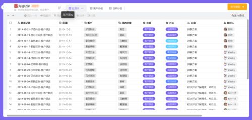 客户资料管理太繁琐？国内旅游业务必备的几款优秀CRM软件盘点